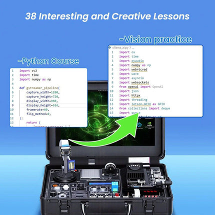 Elecrow AI Starter Kit for Jetson Orin Nano (Lessons)