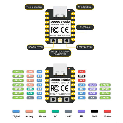 Build Smart Projects with the XIAO ESP32-C3 Board (Bundle)