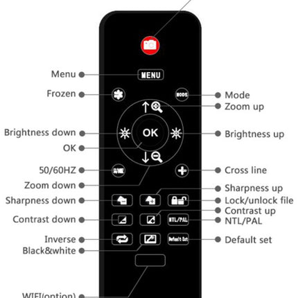 Andonstar ADSM302 5" HDMI Digital Microscope - Elektor