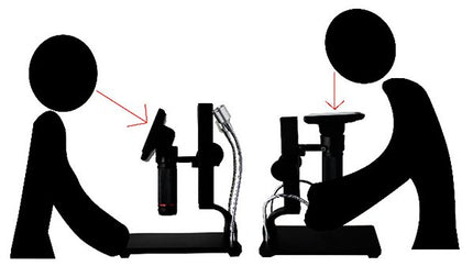 Andonstar ADSM302 5" HDMI Digital Microscope - Elektor