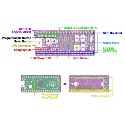 Cytron Maker Pi Pico Mini W (with pre-soldered Raspberry Pi Pico W & preloaded CircuitPython)
