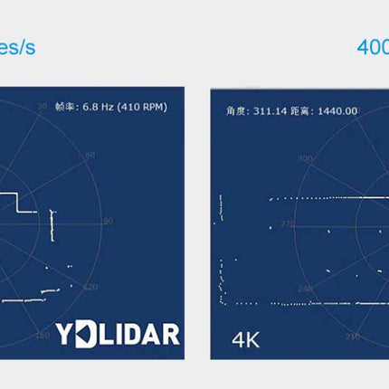 YDLIDAR G4 Lidar  360-degree Laser Range Scanner (16 m)