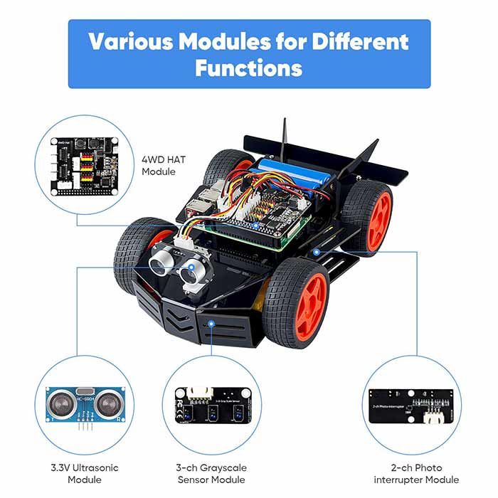 SunFounder PiCar-4WD Raspberry Pi Car Robot Kit – Elektor